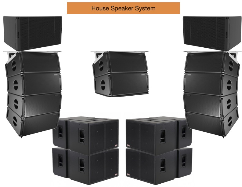 EAW Line Array